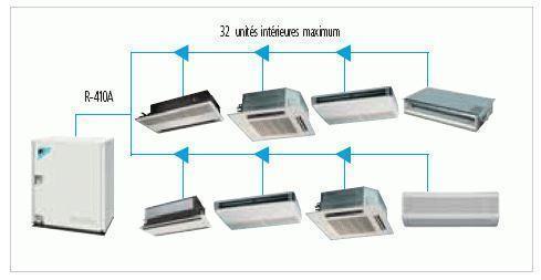 Pose hotte professionnelle Brest